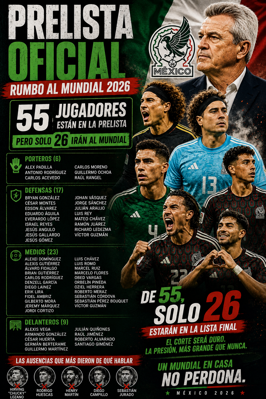 Javier Aguirre soltó la prelista del Mundial… y ya empezó la polémica en México